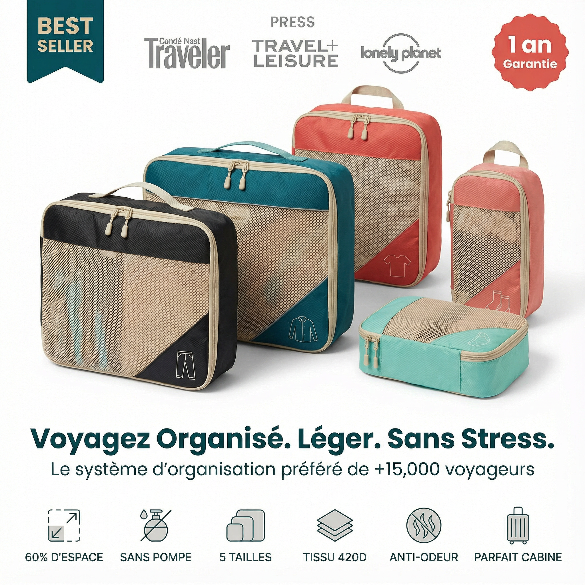 PACKZY PRO - Organisation voyage intelligente