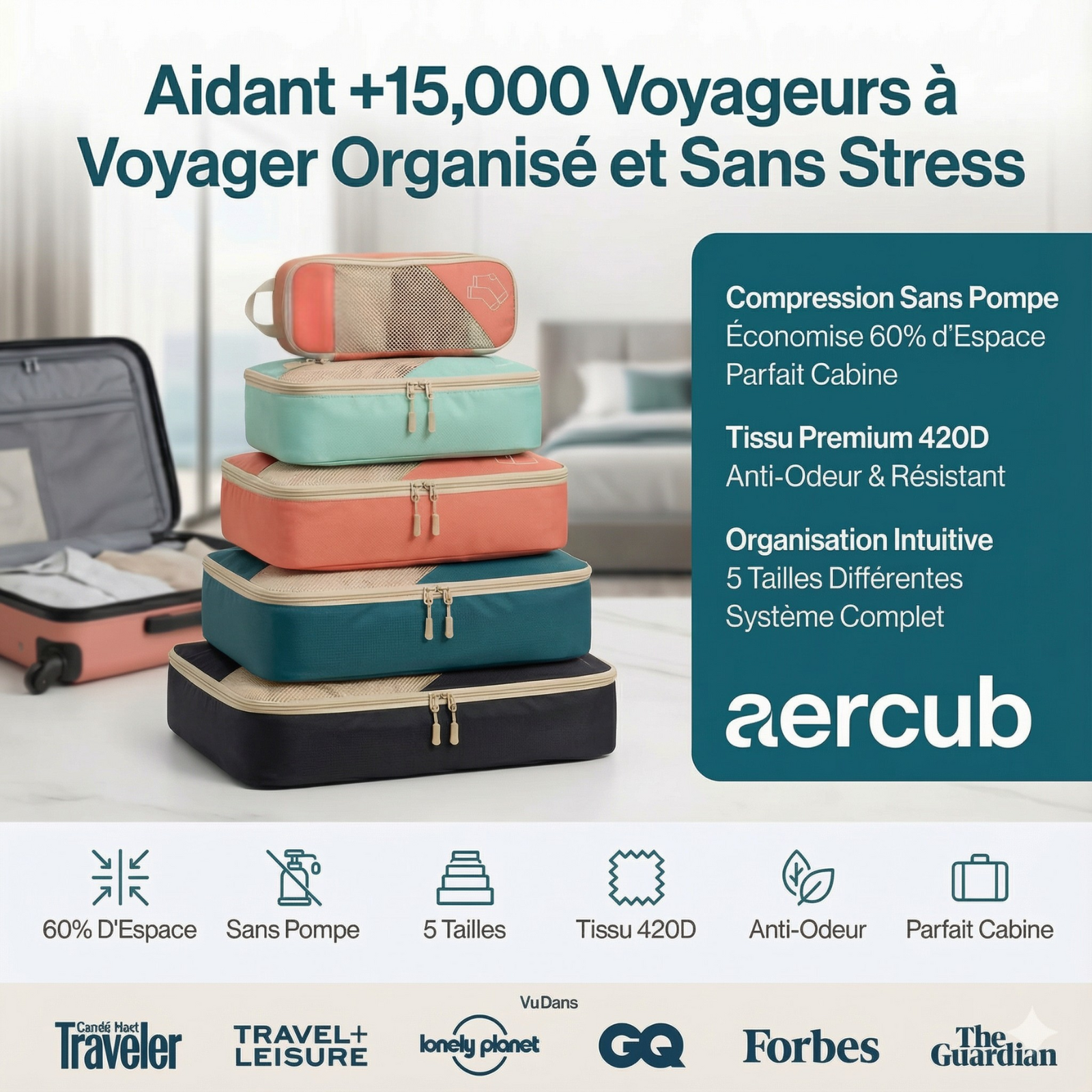 PACKZY PRO - Organisation voyage intelligente